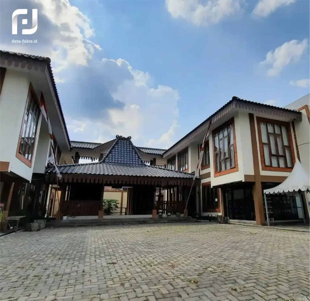 Rumah Promosi di Magetan